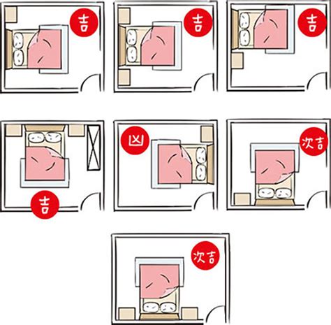 床頭位置 風水|15個全新臥室床位、家具擺設風水禁忌與破解，附科學解釋與圖文。